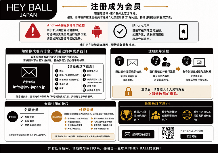 お詫びと会員登録につきまして | Heyball