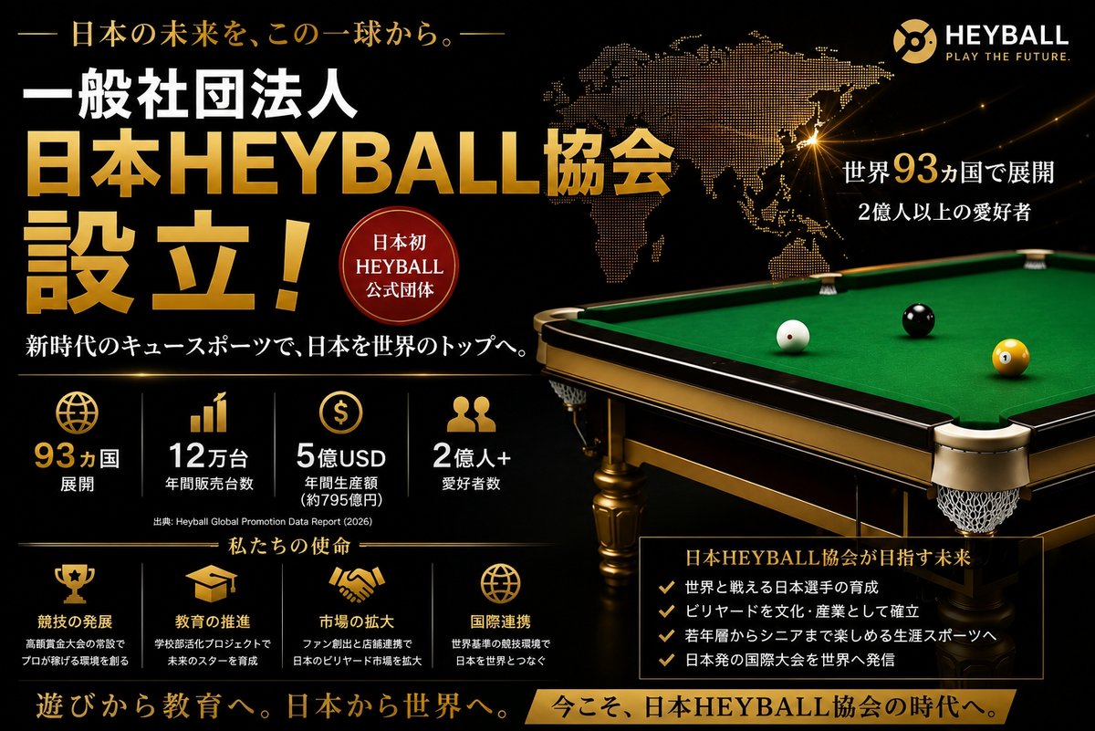 お詫びと会員登録につきまして | Heyball